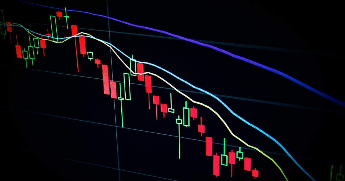 Real Trade Analysis: $500 Risk for $2,500 Profit