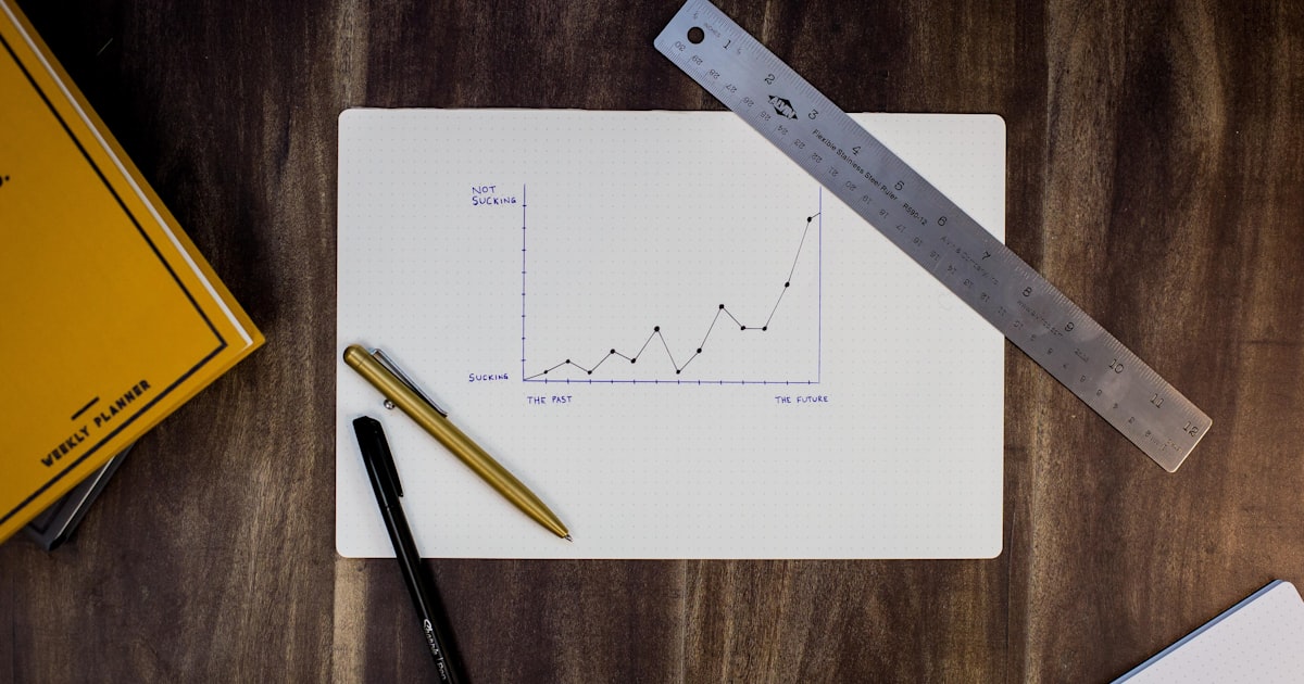 Risk/Reward Ratio Mastery: Finding Trades Worth Taking