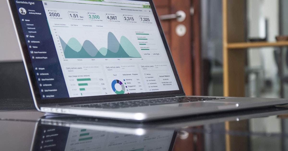 Scaling Your Funded Account: Growth Without Blowing Up